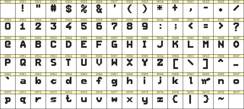 7×9英文点阵字体 ddL79BB0466