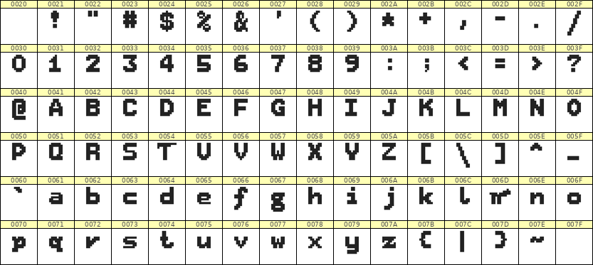 7×9英文点阵字体 ddL79BB0472