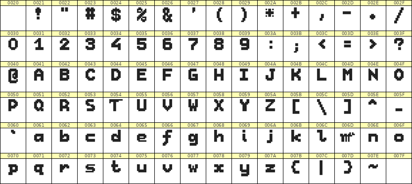 7×9英文点阵字体 ddL79BB0473