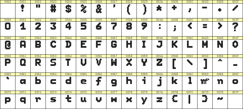 7×9英文点阵字体 ddL79BB0475