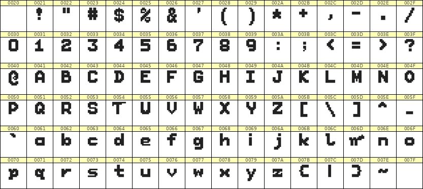 7×9英文点阵字体 ddL79BB0478