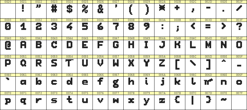 7×9英文点阵字体 ddL79BB0482