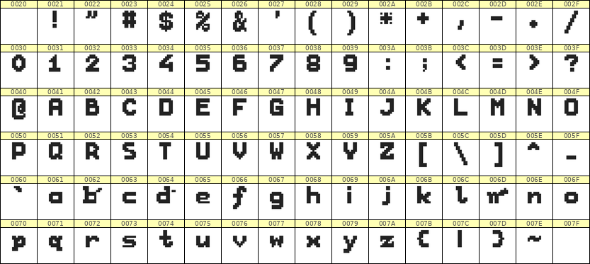 7×9英文点阵字体 ddL79BB0485
