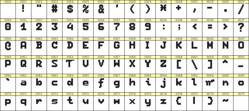 7×9英文点阵字体 ddL79BB0499