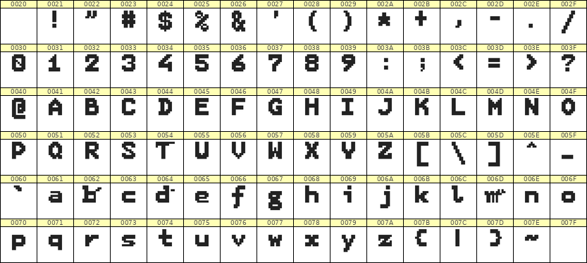 7×9英文点阵字体 ddL79BB0513