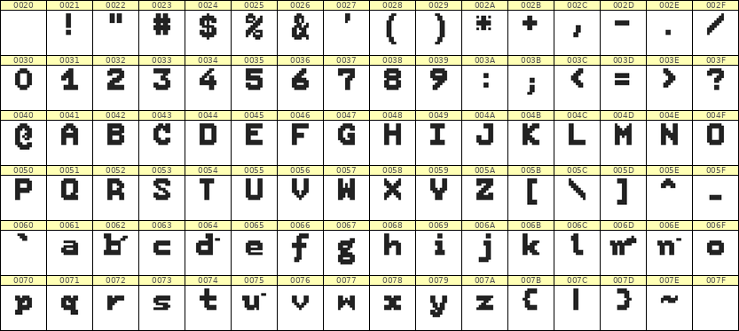 7×9英文点阵字体 ddL79BB0522