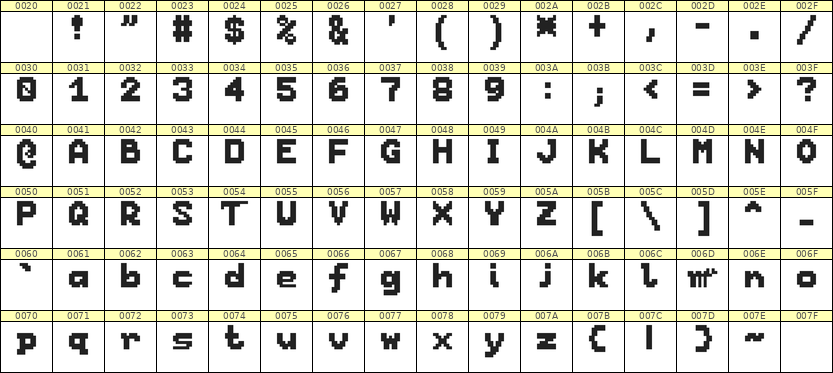 7×9英文点阵字体 ddL79BB0533