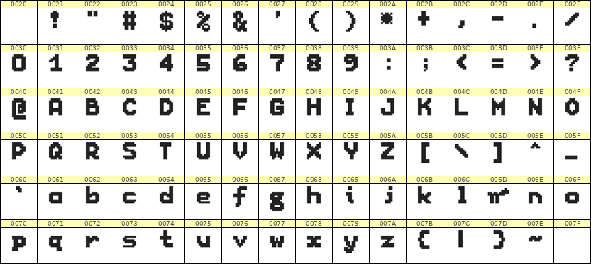 7×9英文点阵字体 ddL79BB0534