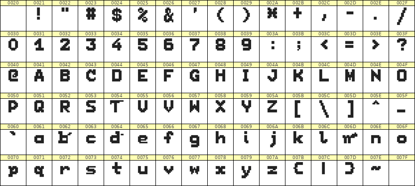 7×9英文点阵字体 ddL79BB0542