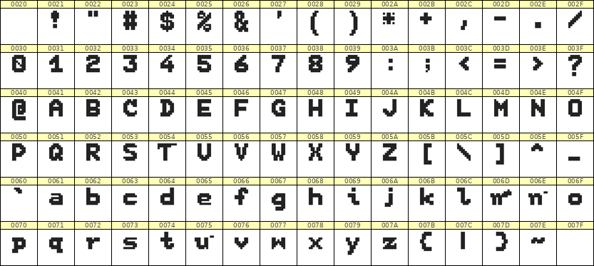 7×9英文点阵字体 ddL79BB0546