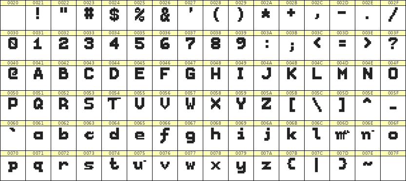 7×9英文点阵字体 ddL79BB0548