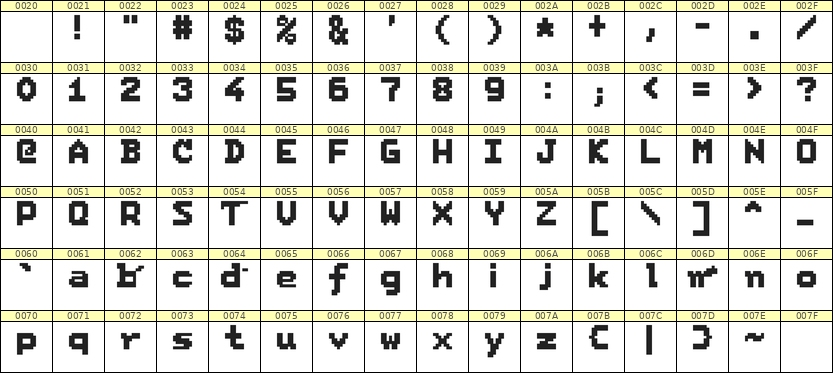 7×9英文点阵字体 ddL79BB0551