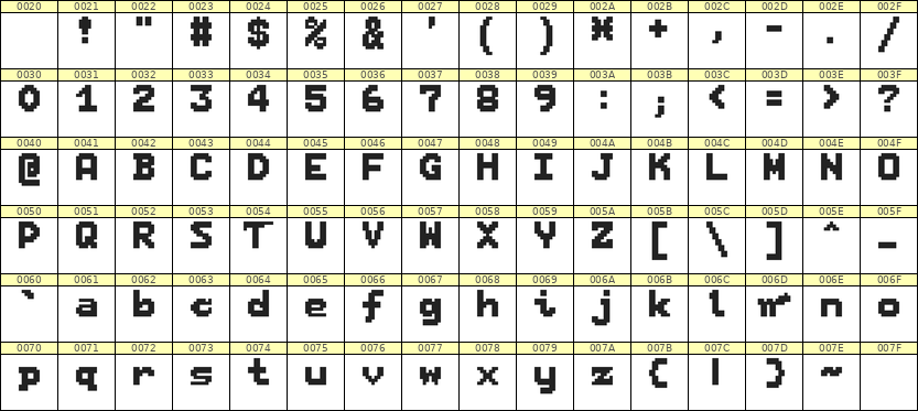 7×9英文点阵字体 ddL79BB0553