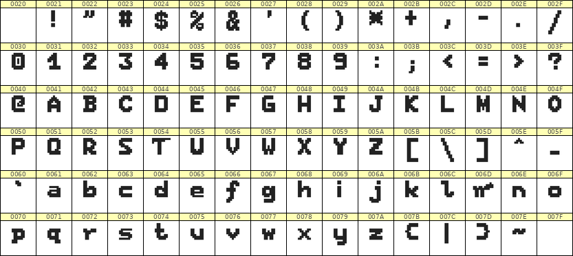 7×9英文点阵字体 ddL79BB0554