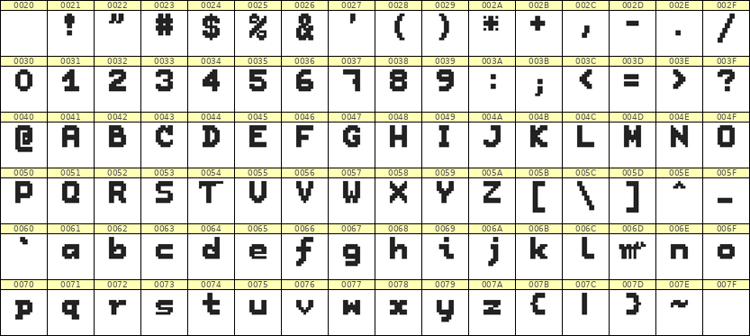 7×9英文点阵字体 ddL79BB0563