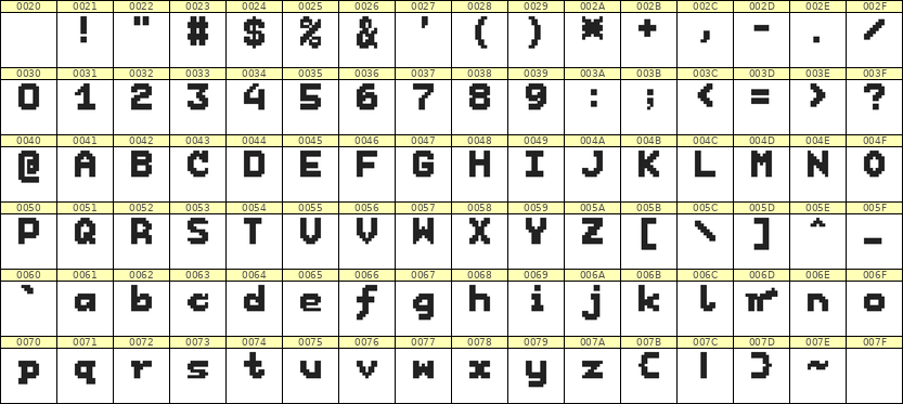 7×9英文点阵字体 ddL79BB0572