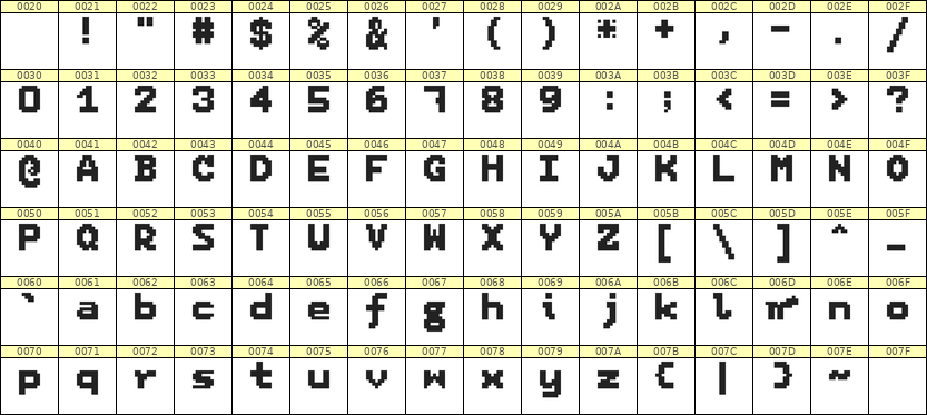 7×9英文点阵字体 ddL79BB0573