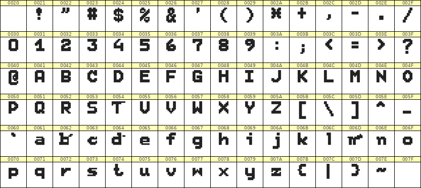 7×9英文点阵字体 ddL79BB0577