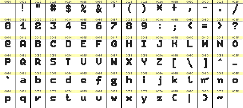 7×9英文点阵字体 ddL79BB0581
