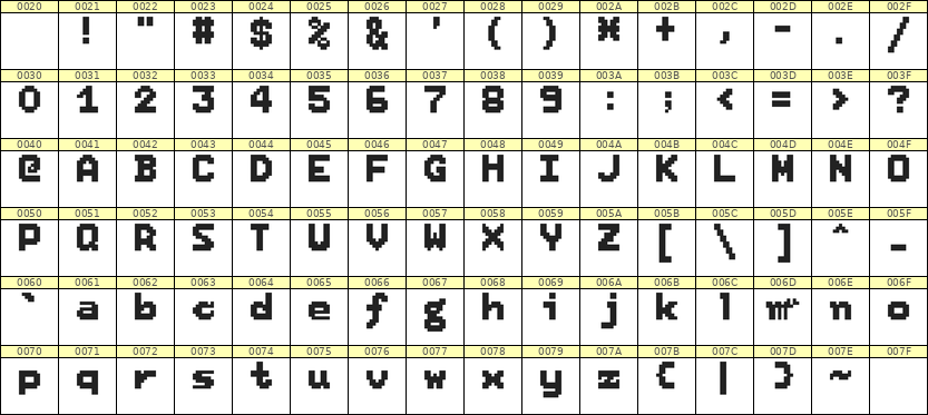 7×9英文点阵字体 ddL79BB0585