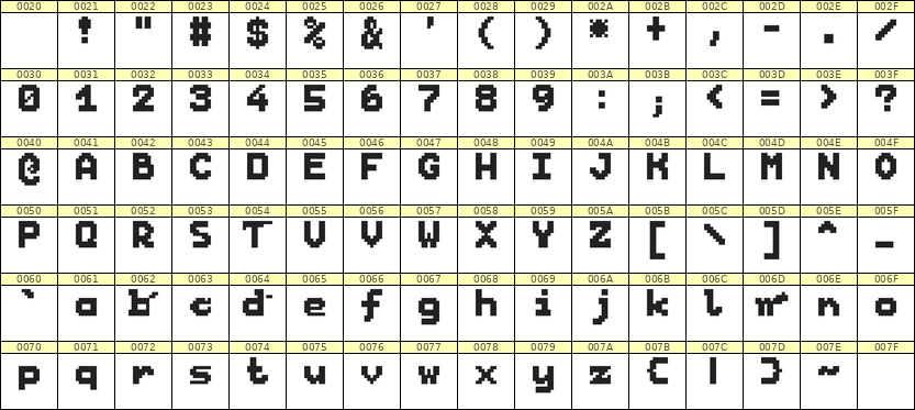 7×9英文点阵字体 ddL79BB0591