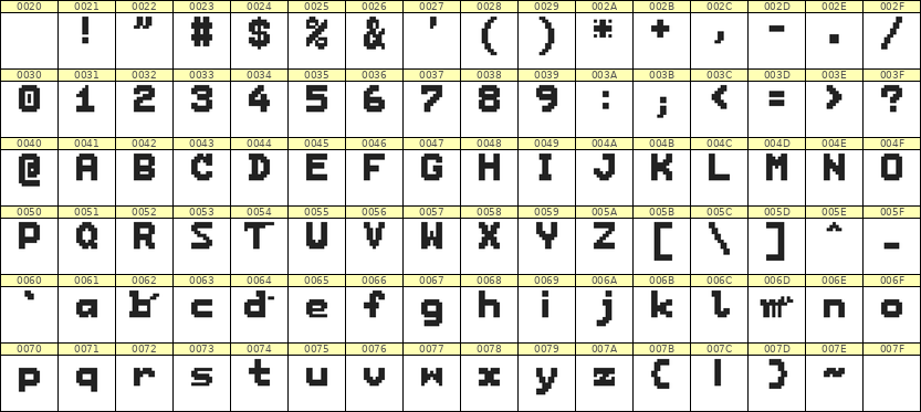 7×9英文点阵字体 ddL79BB0595