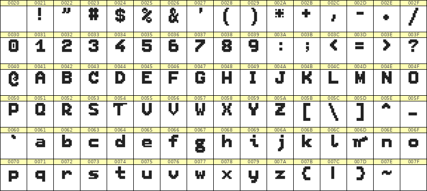 7×9英文点阵字体 ddL79BB0596