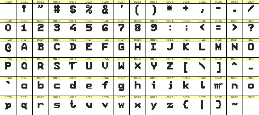 7×9英文点阵字体 ddL79BB0598
