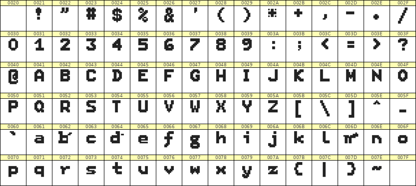 7×9英文点阵字体 ddL79BB0603