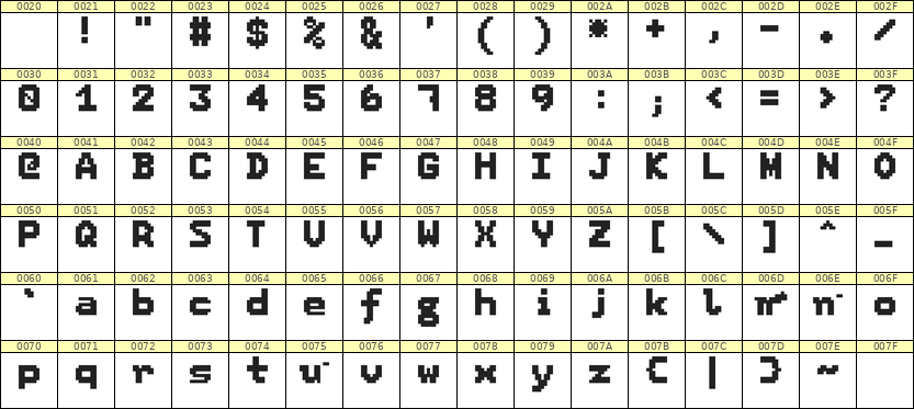 7×9英文点阵字体 ddL79BB0611