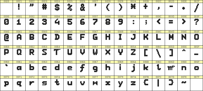 7×9英文点阵字体 ddL79BB0614