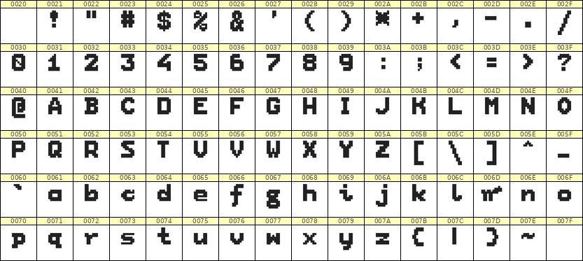 7×9英文点阵字体 ddL79BB0617
