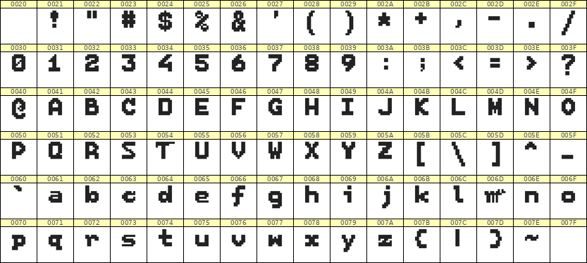 7×9英文点阵字体 ddL79BB0619