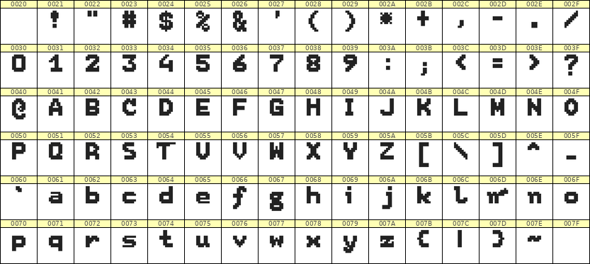 7×9英文点阵字体 ddL79BB0620