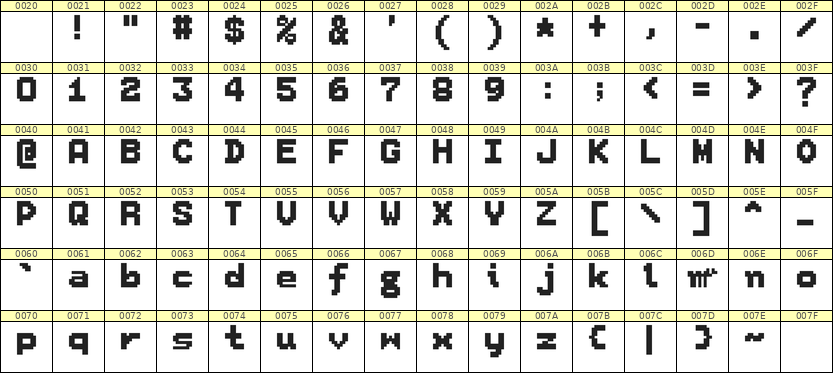 7×9英文点阵字体 ddL79BB0624