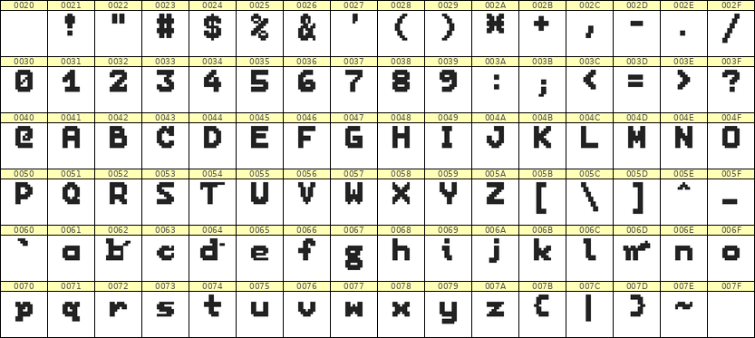 7×9英文点阵字体 ddL79BB0633