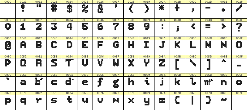 7×9英文点阵字体 ddL79BB0634