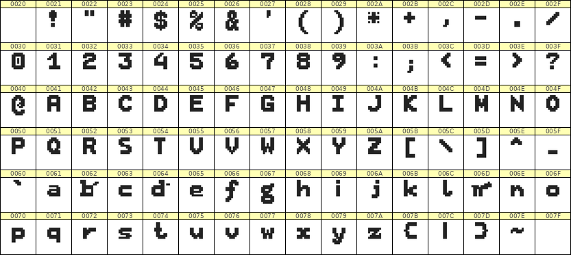 7×9英文点阵字体 ddL79BB0637