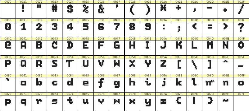 7×9英文点阵字体 ddL79BB0639