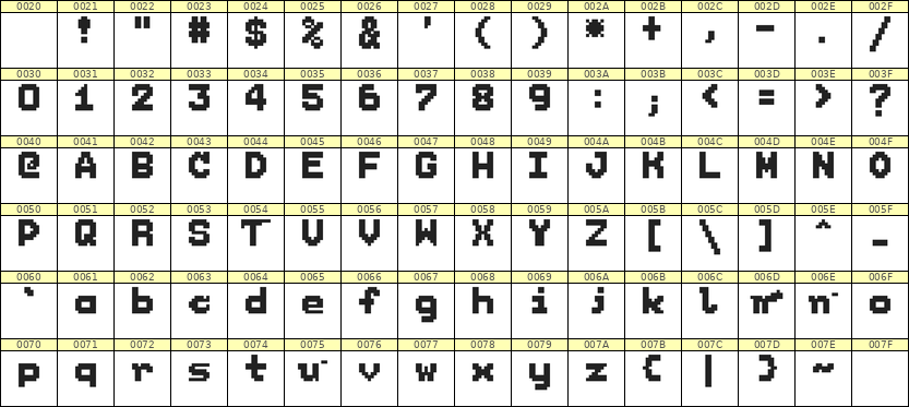 7×9英文点阵字体 ddL79BB0641