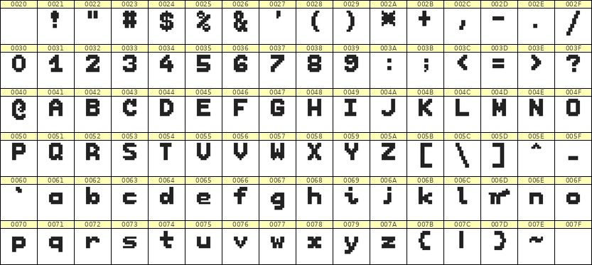 7×9英文点阵字体 ddL79BB0653