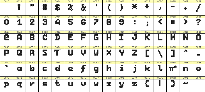 7×9英文点阵字体 ddL79BB0654