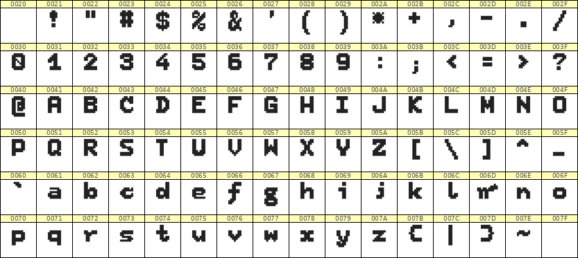 7×9英文点阵字体 ddL79BB0660