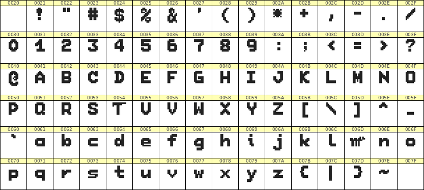7×9英文点阵字体 ddL79BB0664