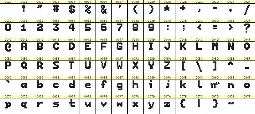 7×9英文点阵字体 ddL79BB0671