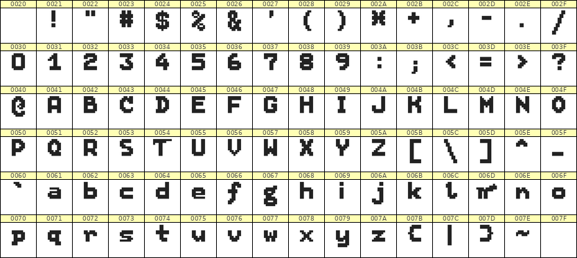 7×9英文点阵字体 ddL79BB0674