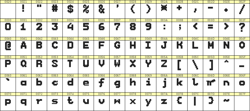 7×9英文点阵字体 ddL79BB0676