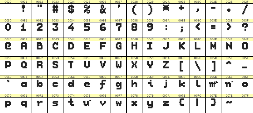 7×9英文点阵字体 ddL79BB0678