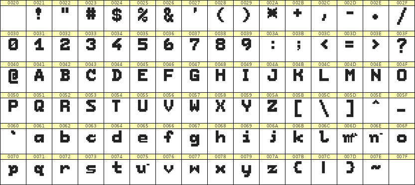 7×9英文点阵字体 ddL79BB0681