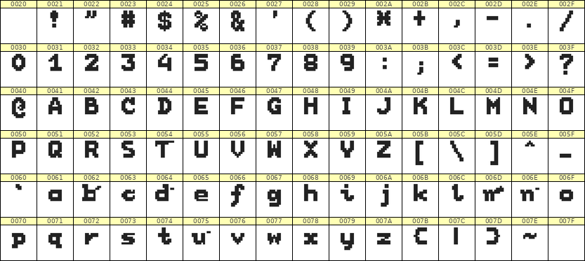 7×9英文点阵字体 ddL79BB0682